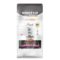 Karma dla szczeniąt EUPHORIA Fresh z indykiem i królikiem (mini i małe rasy)