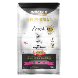 Karma dla szczeniąt EUPHORIA Fresh z indykiem i królikiem (mini i małe rasy)