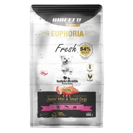 Karma dla szczeniąt EUPHORIA Fresh z indykiem i królikiem (mini i małe rasy)