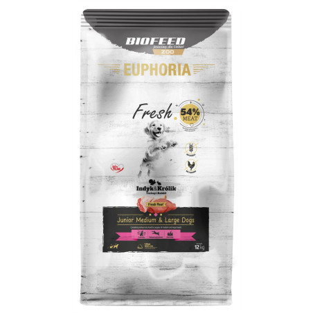 Karma dla szczeniąt EUPHORIA Fresh z indykiem i królikiem (średnie i duże rasy)