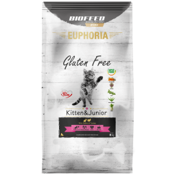 Karma dla kociąt EUPHORIA Gluten Free Cat KITTEN & JUNIOR Indyk & Królik