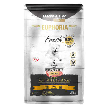 Karma dla psów EUPHORIA Fresh Turkey Monoprotein (mini i małe rasy)