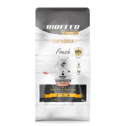 Karma dla psów EUPHORIA Fresh Turkey Monoprotein (mini i małe rasy)