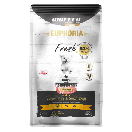 Karma dla szczeniąt EUPHORIA Fresh Turkey Monoprotein (mini i małe rasy)