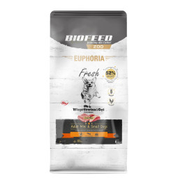 Karma dla psów EUPHORIA Fresh z wieprzowiną i gęsią (mini i małe rasy)