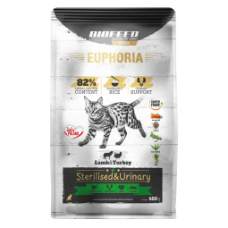 Karma dla kotów EUPHORIA Gluten Free Cat STERILISED & URINARY Indyk & Jagnięcina