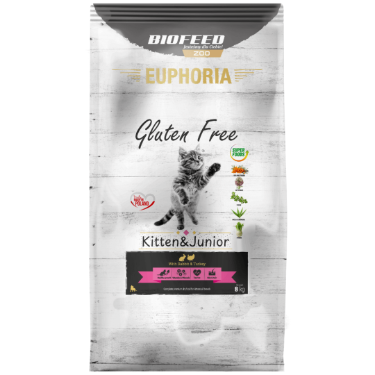 Karma dla kociąt EUPHORIA Gluten Free Cat KITTEN & JUNIOR Indyk & Królik