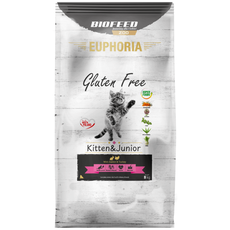 Karma dla kociąt EUPHORIA Gluten Free Cat KITTEN & JUNIOR Indyk & Królik