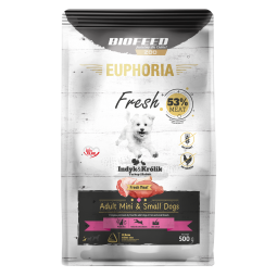 Karma dla psów EUPHORIA Fresh z indykiem i królikiem (mini i małe rasy)