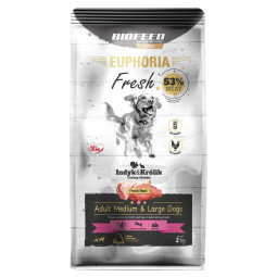 Karma dla psów EUPHORIA Fresh z indykiem i królikiem (średnie i duże rasy)